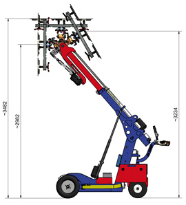 glasslandKS Robot 600 Offroad